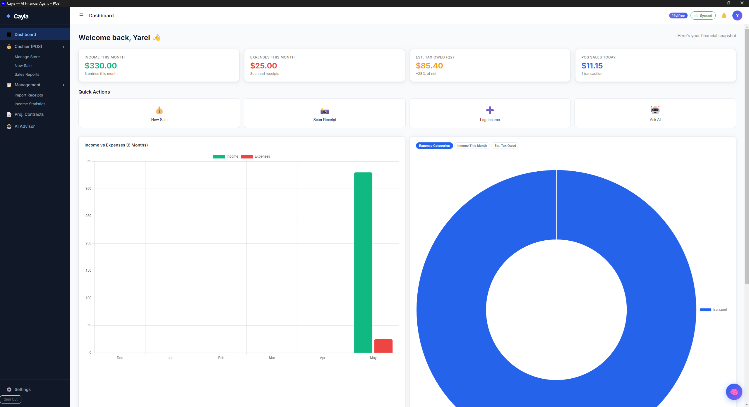 Dashboard actual de la app Cayia