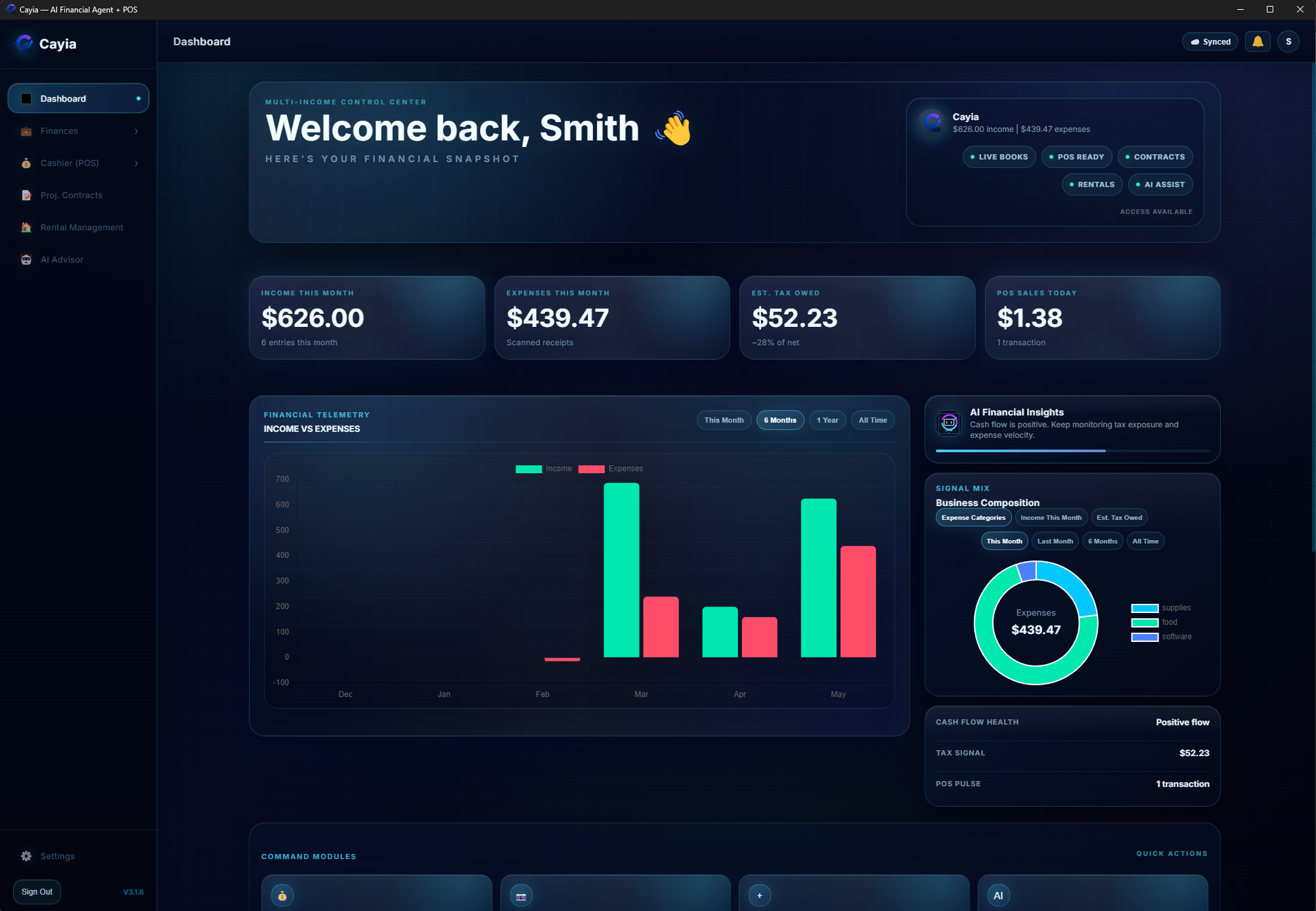 ™Cayia dashboard